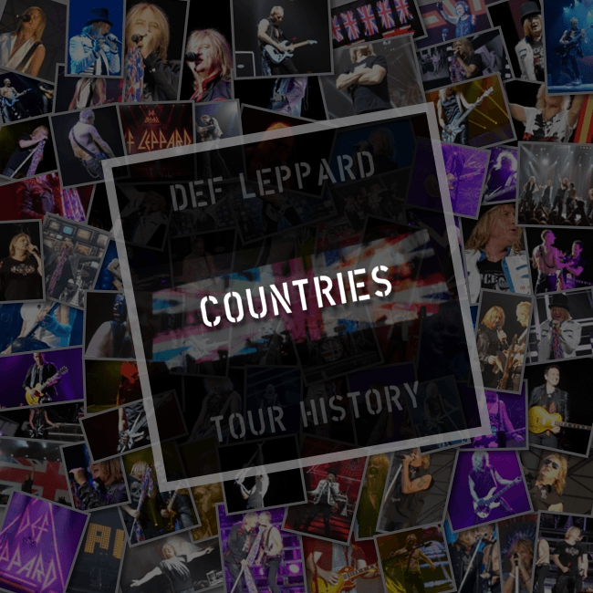 Countries Played